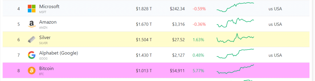 Bitcoin crosses  alt=