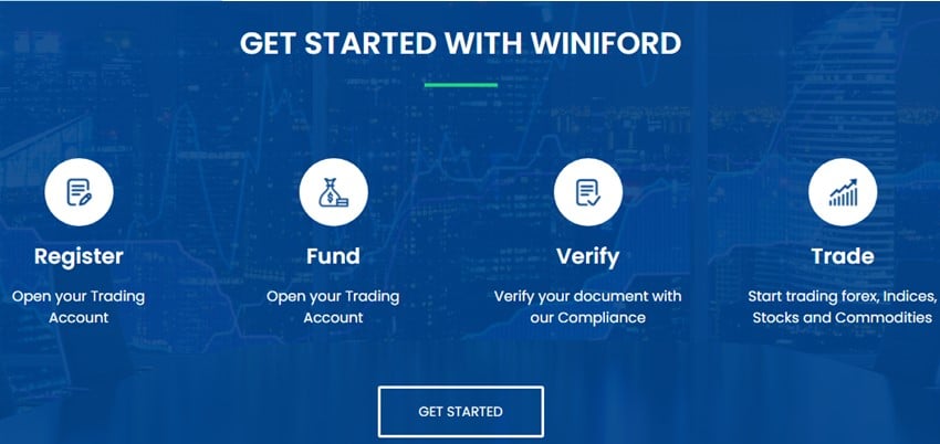 Winiford - online cryptocurrency brokerage firm