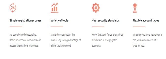 CryptGain features