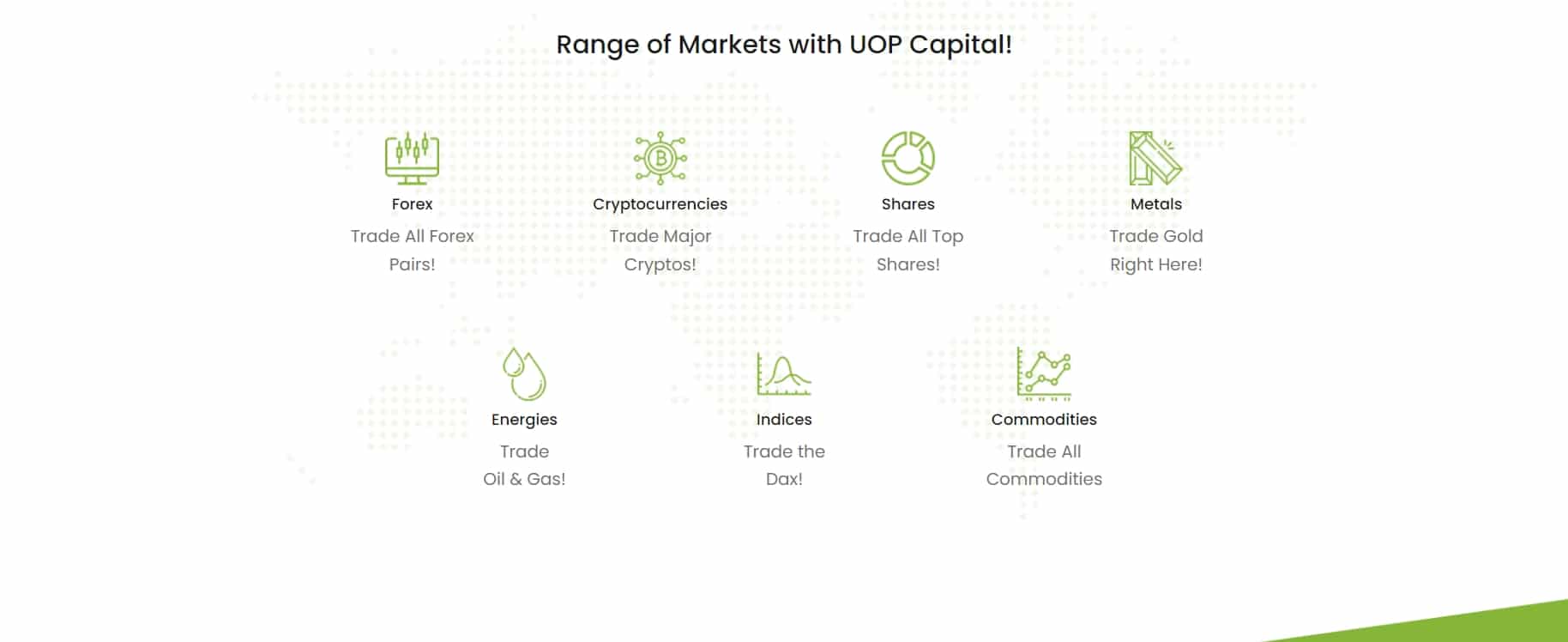 UOP Capital website