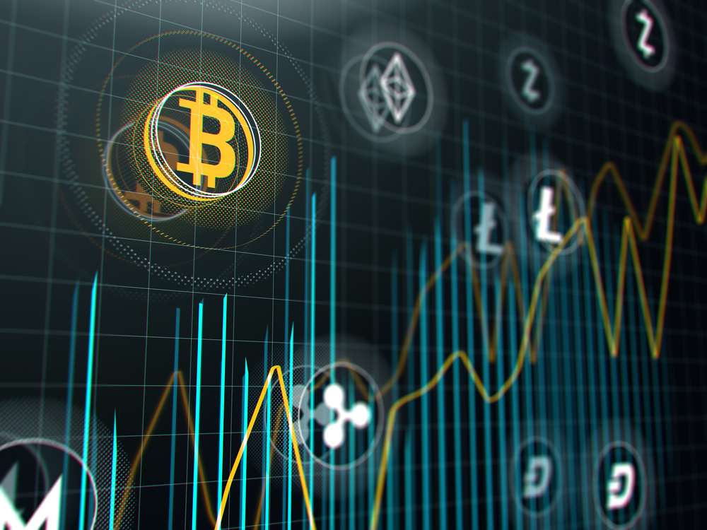 ISA-Banking trading assets