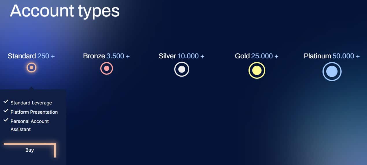 Enduringmarkets Account types
