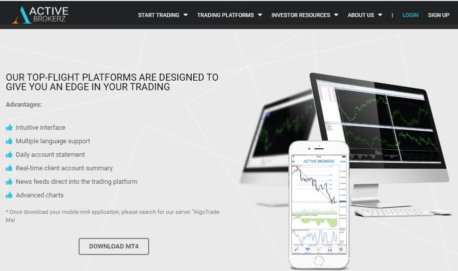 ActiveBrokerz.com Review ActiveBrokerz.com Review
