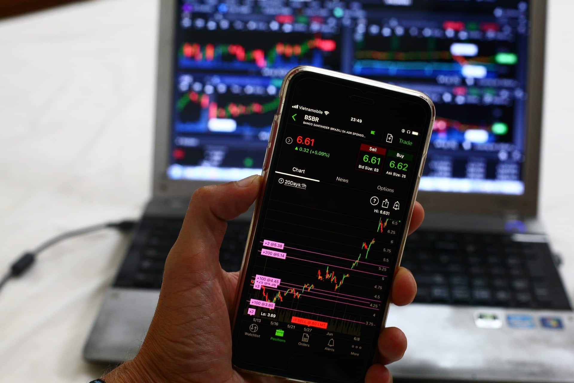 Aroxcapital Review – Is Aroxcapital Scam or Legit?