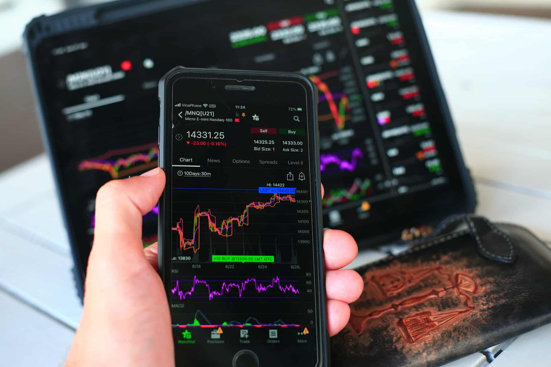 MarketSpots Review – An Online Trading Service Provider Offering Multiple Trading Assets