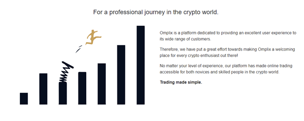 Omplix trading platform