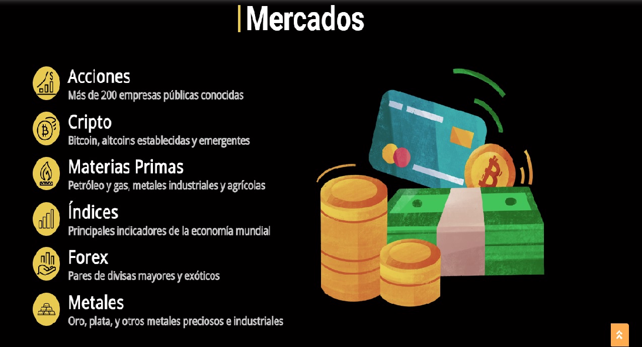 Maxon365 Mercados Maxon365 Mercados