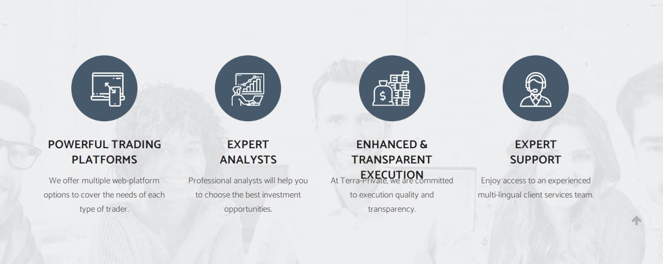 Terra Private benefits