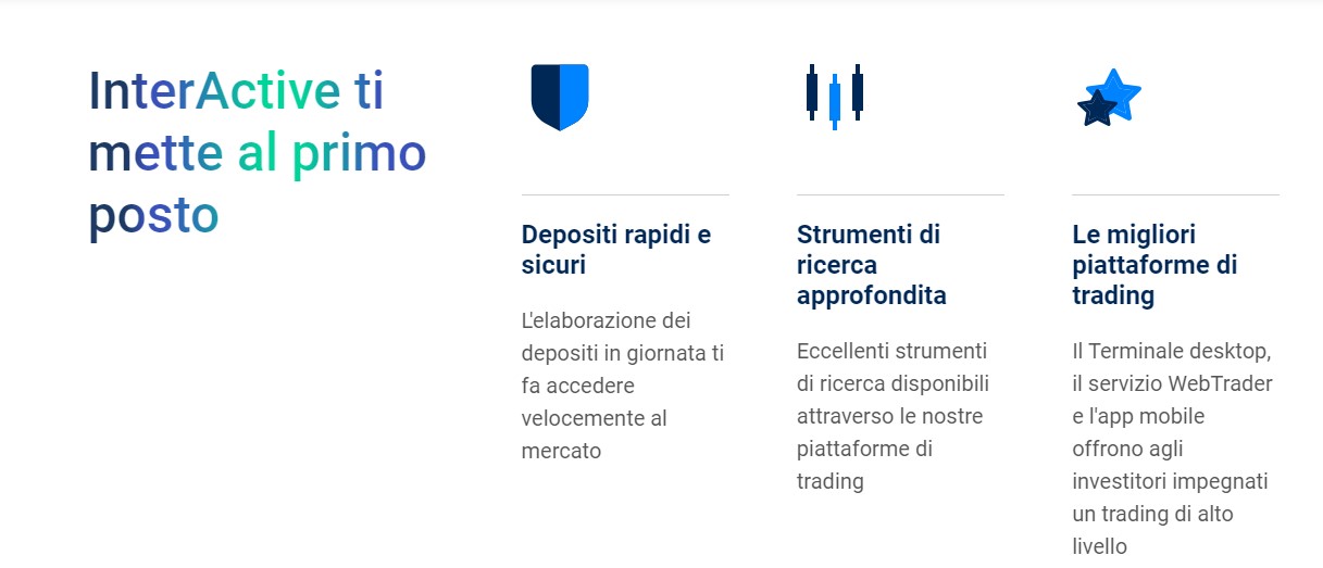 InterActive benefici InterActive benefici