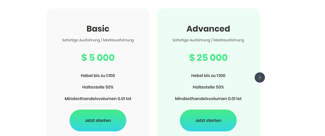 AGBNP Kontotypen AGBNP Kontotypen