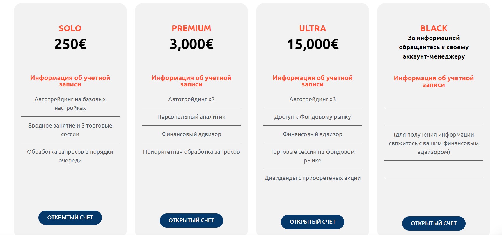 Виды счетов на сайте Виды счетов на сайте