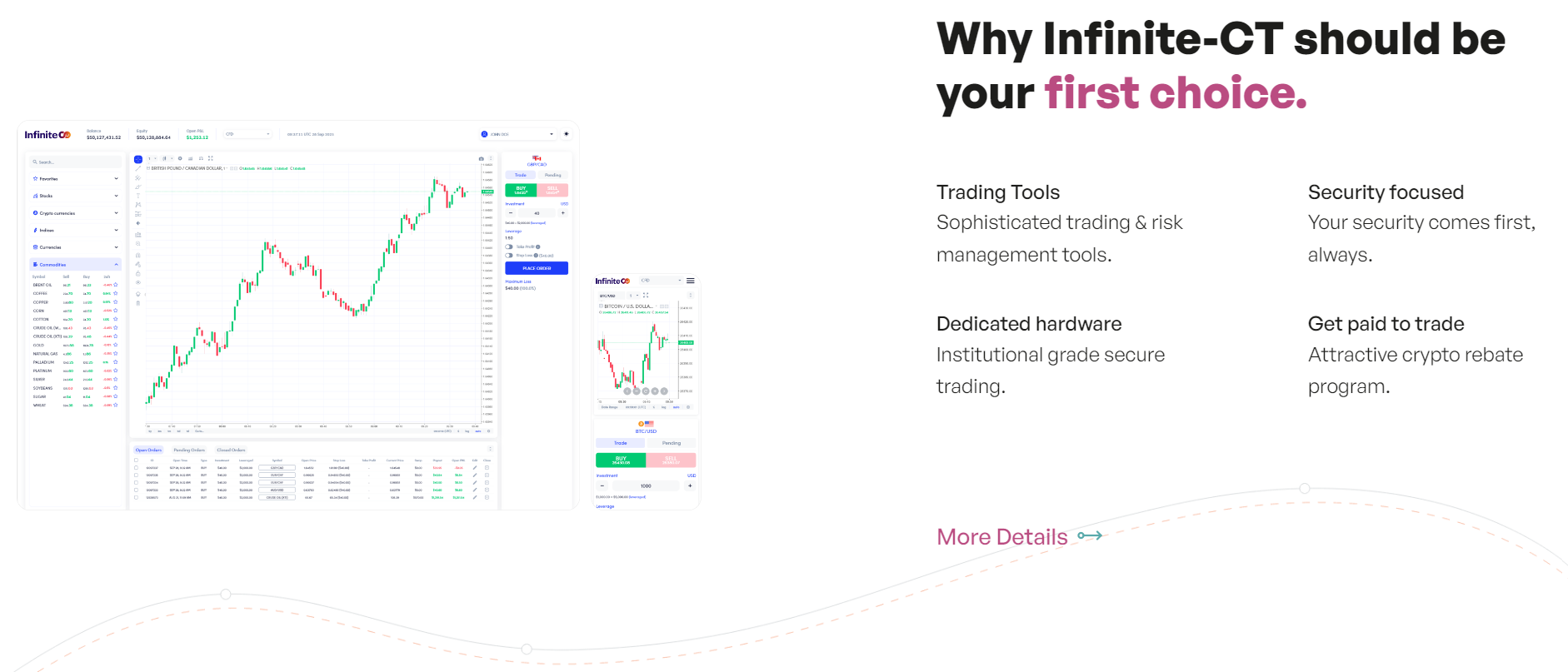 Infinite-CT benefits Infinite-CT benefits