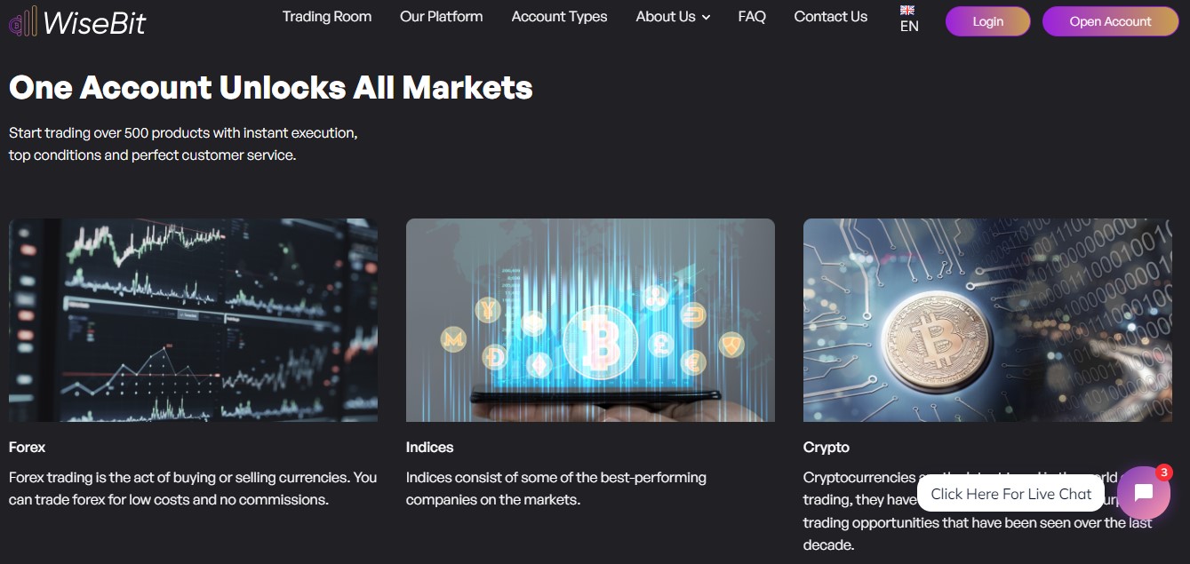WiseBit.AI Assets WiseBit.AI Assets