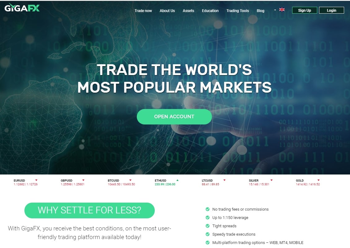 Gigafx Review A Trusted Broker For Crypto Fx And Pot Stocks - 