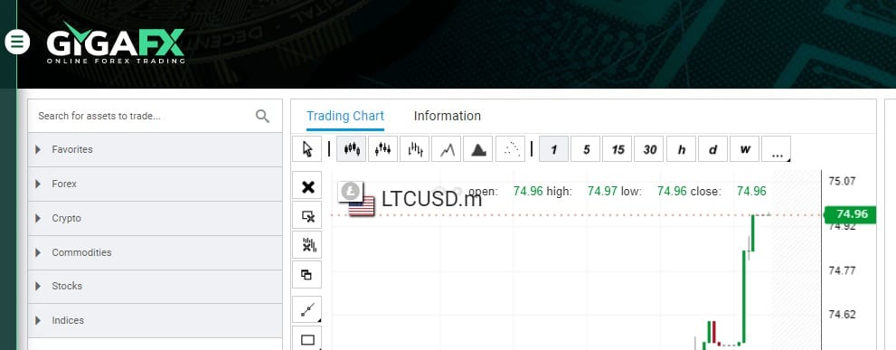 Over 250 Assets To Trade