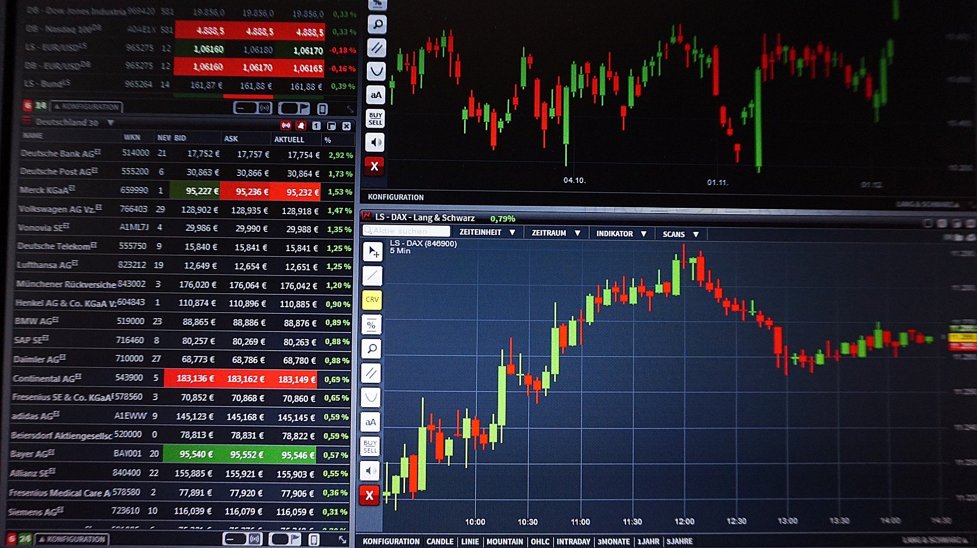 GlareMarkets account options