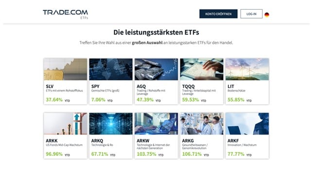 Die verschiedenen ETFs, die bei TRADE.com verfügbar sind.