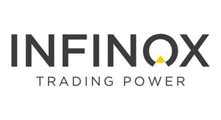 INFINOX logo