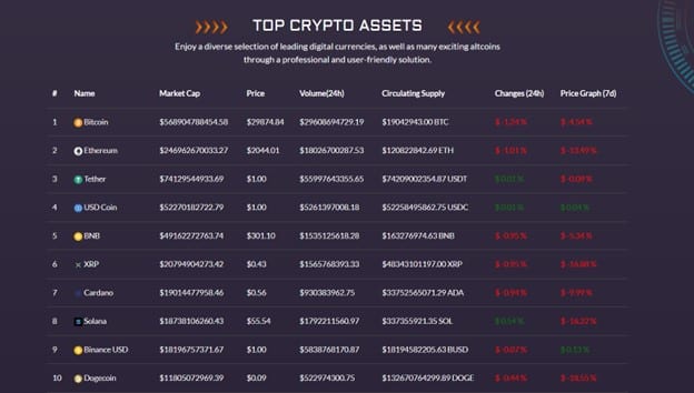 GoldenCoins assets