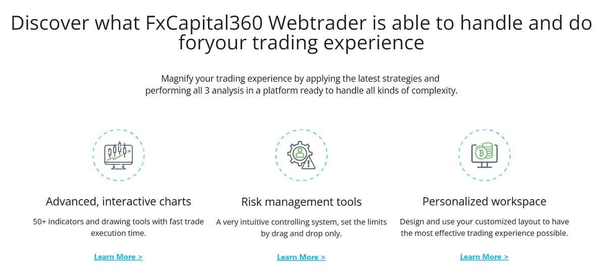 https://fxcapital360.com/