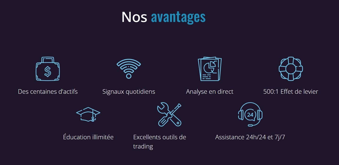 Green Capitalz trading platform