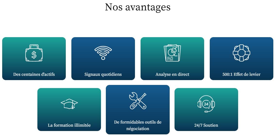 Fivoro compétences en trading