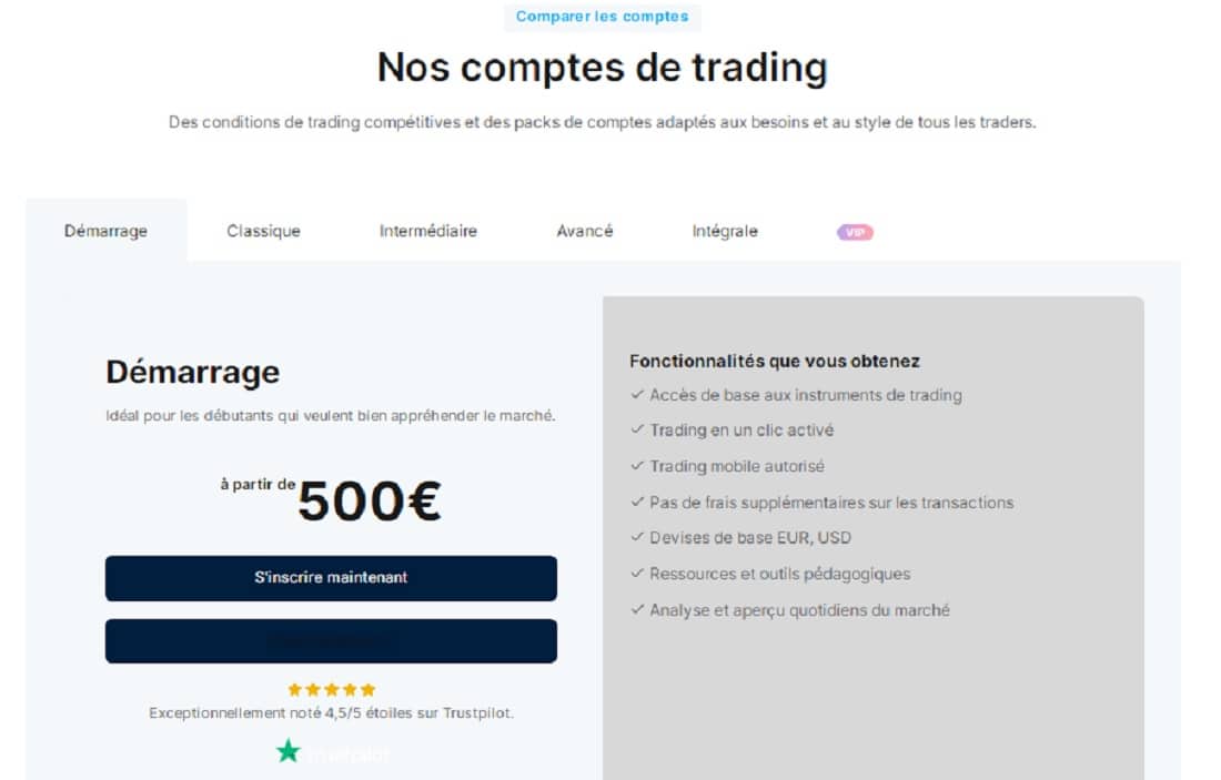 Avantages de l’offre du courtier en ligne Norvatix