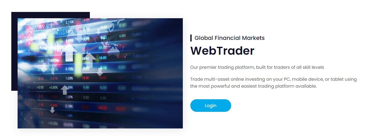 TradeOX trading platform