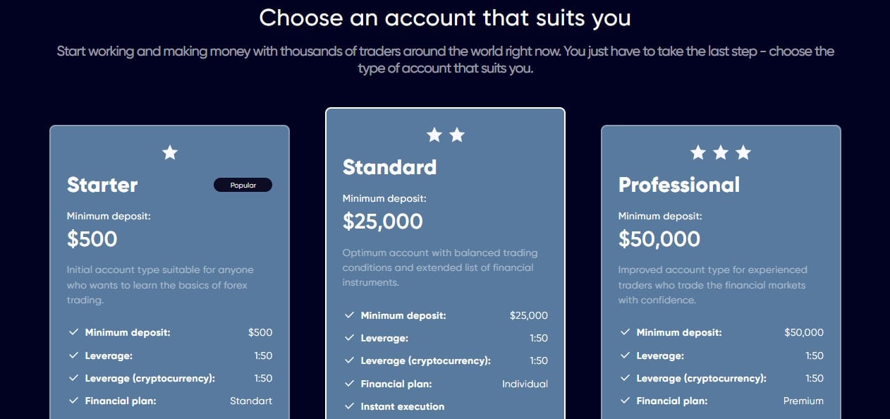 MTSG-sb account types MTSG-sb account types