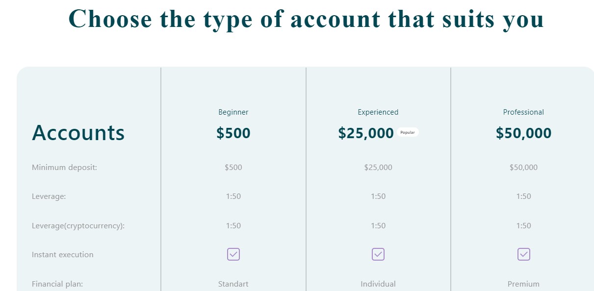 ZocDocStocks account types